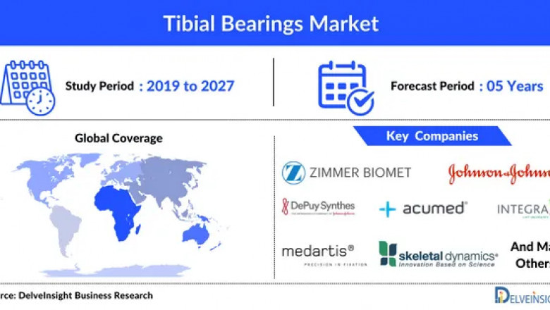 The report also reviews the detailed global historical and forecasted Tibial Bearings market including assessing the outreach in America, Europe, APAC, and Rest of World (RoW).