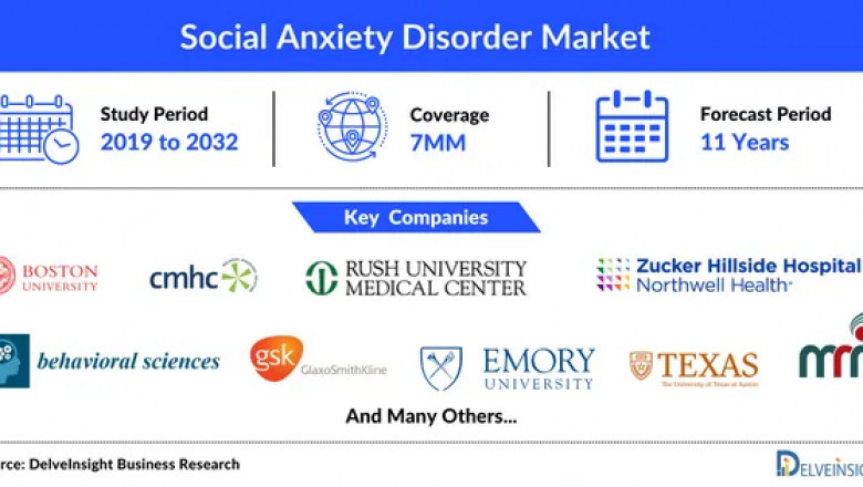 According to DelveInsight, the Social Anxiety Disorder Market in 7MM is expected to witness a major change in the study period 2019-2032