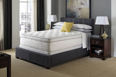 Best online mattress store Birmingham, West Midland