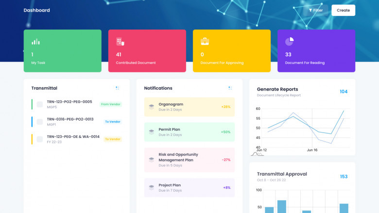 Document Management System