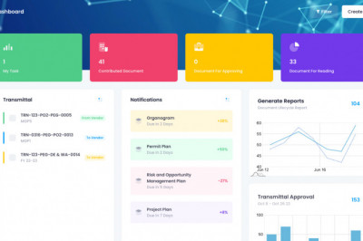 Document Management System