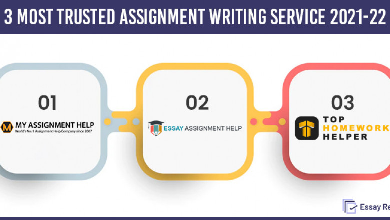 How can assignment help experts prove to be effective