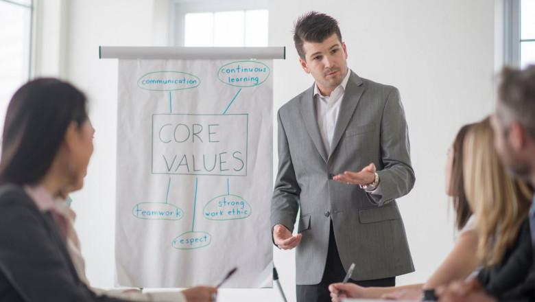 How to do Automotive Business Valuation By Valueteam