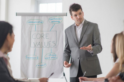 How to do Automotive Business Valuation By Valueteam