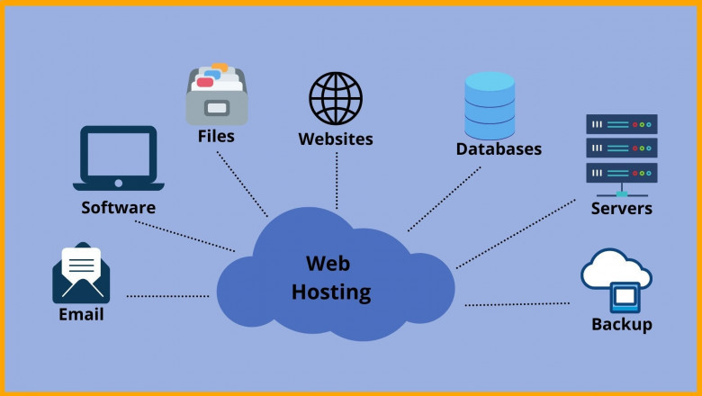 Understanding the Difference between Domain and Web Hosting