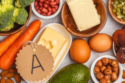 Vitamin A Market Insight | Outlook | Growth Analysis Report 2022-2028