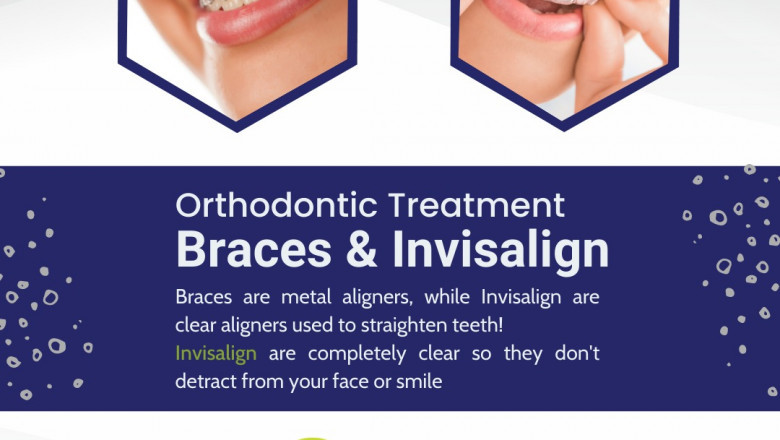 Best Orthodontist Boston, Orthodontic Services Boston, MA