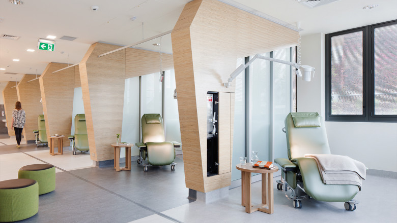 Global Chemotherapy Chairs Market Analysis