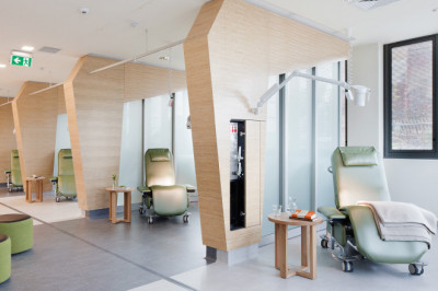 Global Chemotherapy Chairs Market Analysis