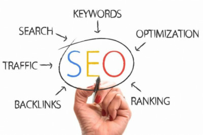 Link Building for SEO in 2022