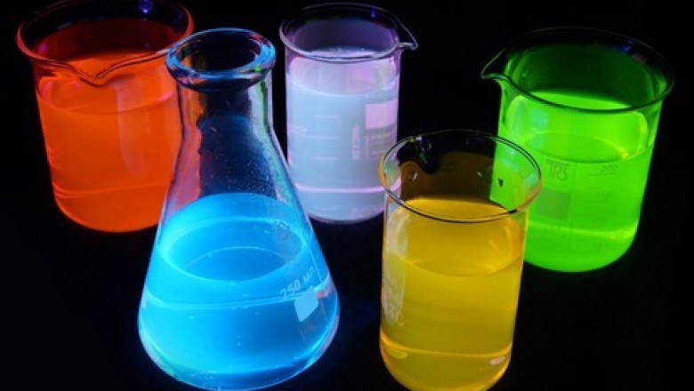Oleate Esters Market Insight | Outlook | Growth Analysis Report 2022-2028
