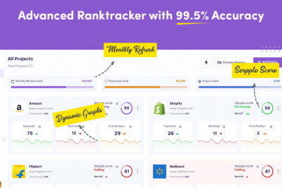 The Most Advanced keyword Rank Tracker