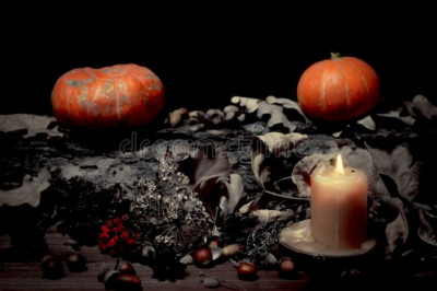 Black Magic Specialist Help You To Prevent Problems