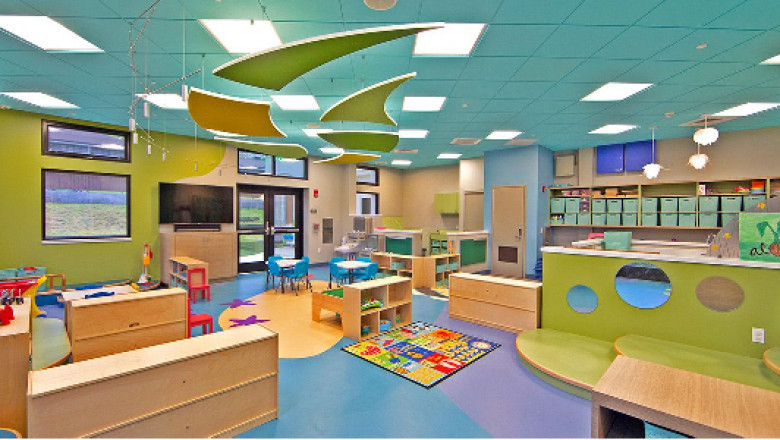 Childcare: How to Choose the Right Daycare Center