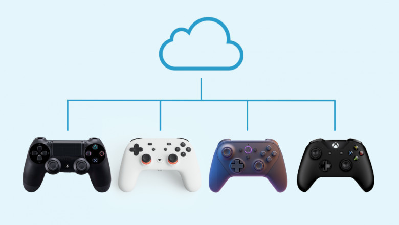Data Centers Are Used For Cloud Gaming, Which Involves Playing Video Games Through Remote Servers
