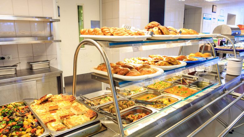 The Food Automation Has To Incorporate Automation In The Majority Of Food Manufacturing Processes