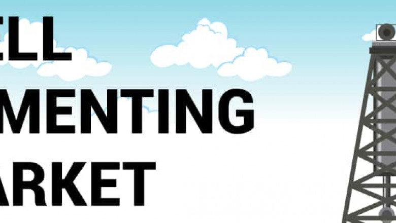 Well Cementing Market Size, Key Players Analysis And Forecast To 2028 | Value Market Research