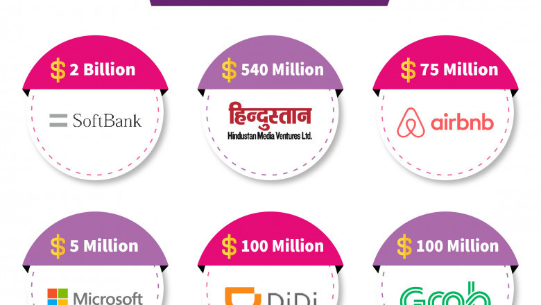 When Will OYO (Oravel Stays Limited) IPO Come?