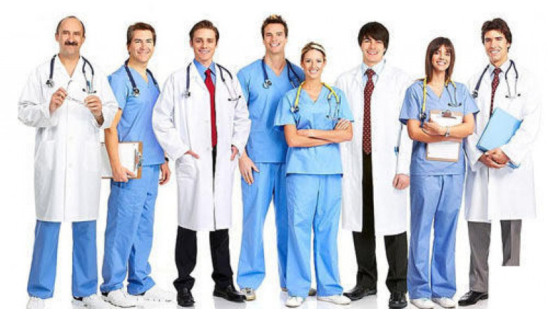Medical Clothing Market Demand-Supply Insights and Expansion Plans, Growth by 2029