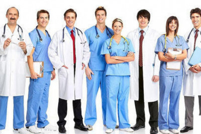 Medical Clothing Market Demand-Supply Insights and Expansion Plans, Growth by 2029