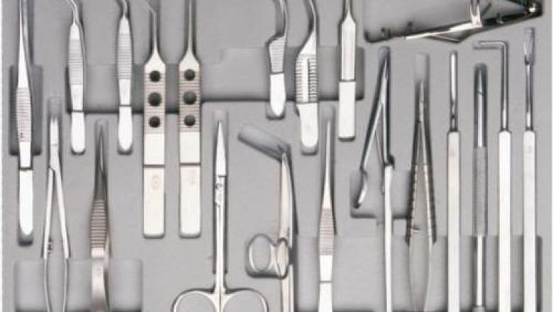 Ophthalmic Handheld Surgical Instruments Market Size, In-depth Analysis Report and Global Forecast to 2028