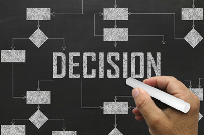 Management Decision Market Report 2022-2028 | Industry Analysis By Top Key Players