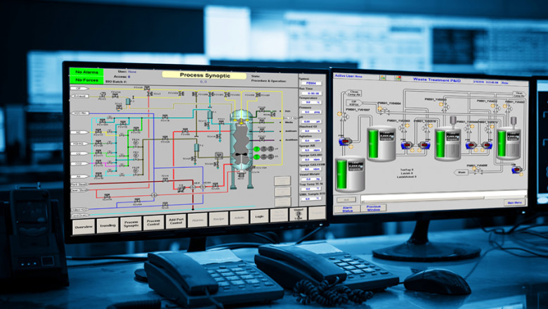 Power SCADA Market Research Report Detailed Analysis 2022| Research Informatic