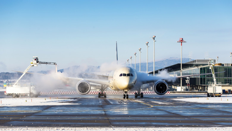 Aircraft De-Icing Market Share 2022 | Industry Size, Growth, Trends And Forecast 2027
