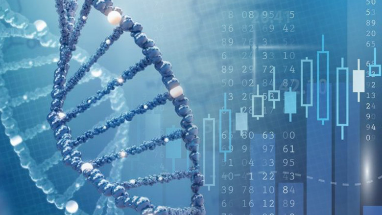 Computational Biology Market Demand and Growth Analysis, 202-2027