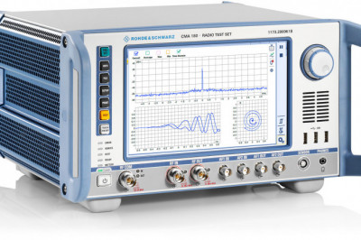 Global Radio Test Set Market Geographical Analysis