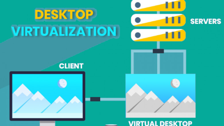 How Remote Desktop Services Can Help Your Business Succeed