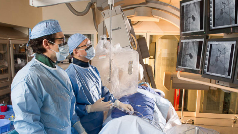 Interventional Cardiologist Devices That May Be Used