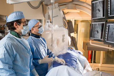 Interventional Cardiologist Devices That May Be Used