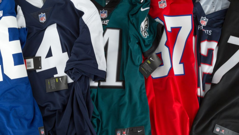 Licensed Sports Merchandise Market Analysis 2022-2027, Industry Size, Share, Trends and Forecast