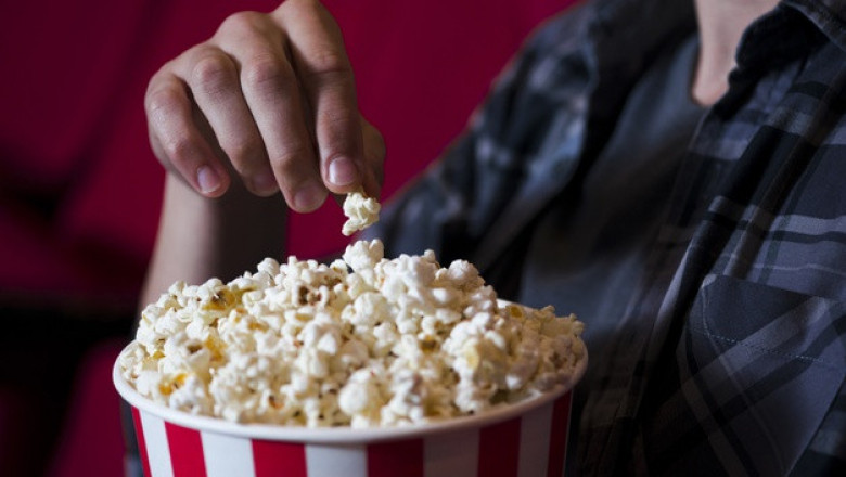 Ready-to-eat Popcorn Market 2022 Trends, Share & Forecast Report to 2028
