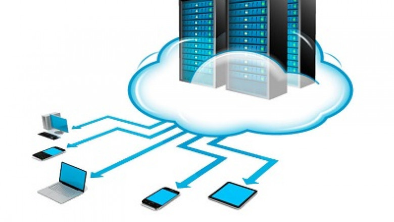 Virtual Desktop Infrastructure (VDI) Market Size, Share, Growth, Global Reports and Forecast 2021 to 2027