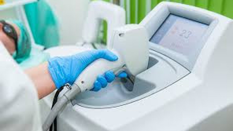 Aesthetic Laser Market 2022 Trends, Share & Forecast Report to 2028