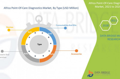 Africa Point-Of-Care Diagnostics Market Scope, Market Size, Price, Key, Players, Demand, Growth, Analysis