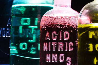 Global Australia Nitric Acid Market Drivers
