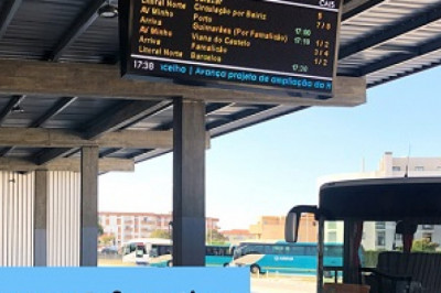 Global Passenger Information System Market, 2022-2027