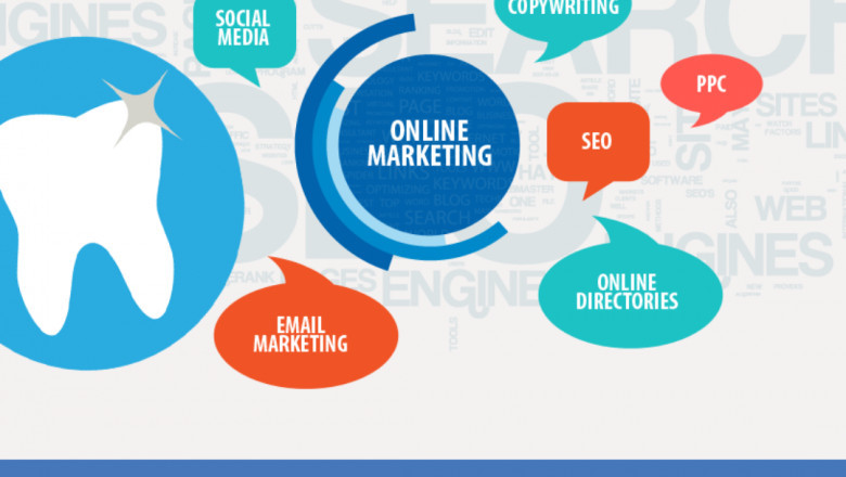 Importance Of Maximize Your Partnership with Your Dental Marketing Agency