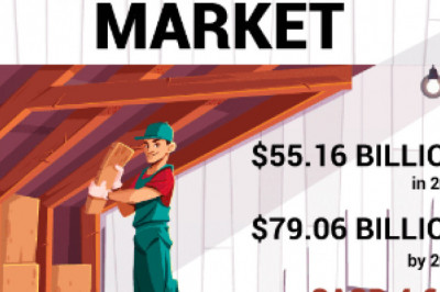 Insulation Market 2021-2026 | Revenue & Growth Forecast by Product, Material & Industry Players