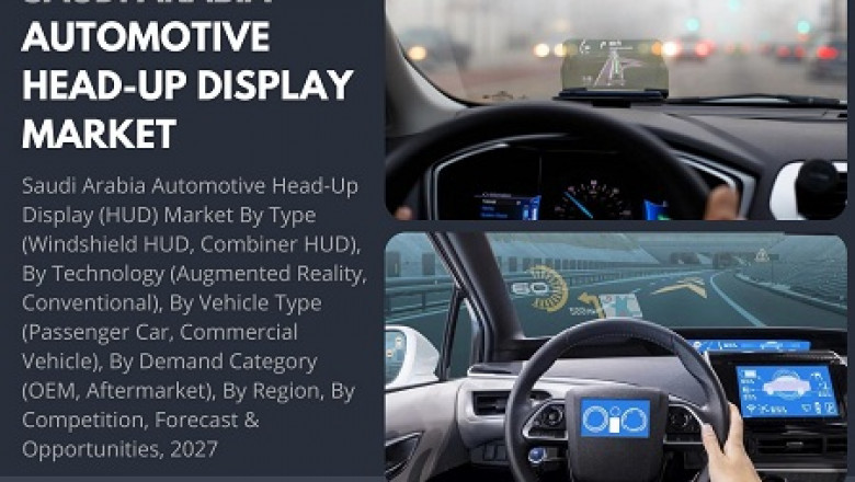 Saudi Arabia Automotive Head-Up Display Market By Vehicle Type, By Technology and Forecast 2027