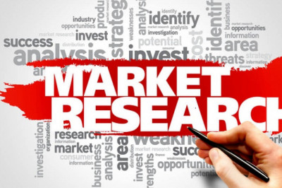 Sports Medicine Market Current Trends, Business Opportunities and Forecast 2021 to 2029