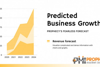 Thin Wall Packaging Market is estimated to be US$ 70.48 billion by 2030 with a CAGR of 4.30% during the forecast period