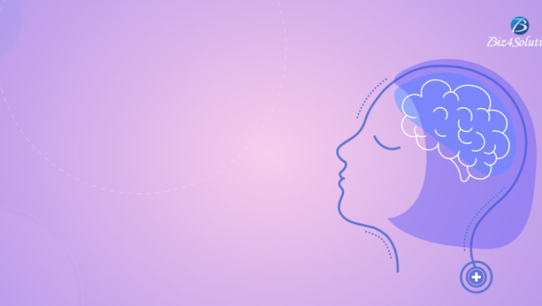 Utilizing User Review to Improve Mental Health Apps