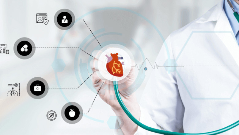 A Surge In The Use Of Internet Of Things In Healthcare Is Currently Taking Place