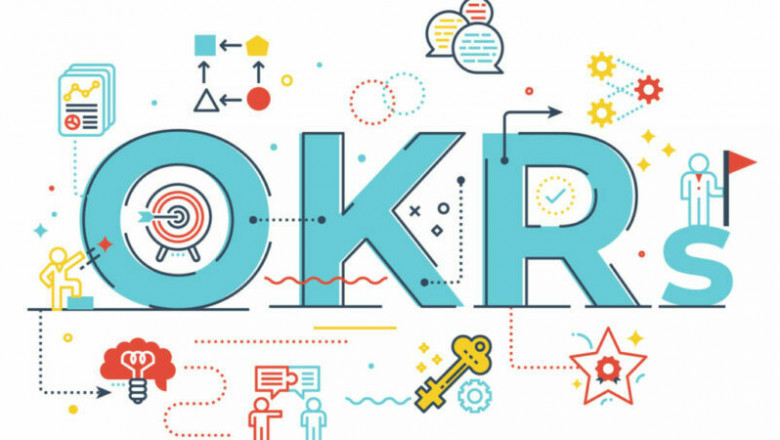 Best OKR Software | Goal Setting Software - Engagedly