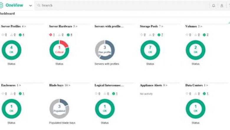 Dumps HPE2-T37 Torrent, HPE2-T37 Relevant Exam Dumps | Using HPE OneView Latest Exam Guide
