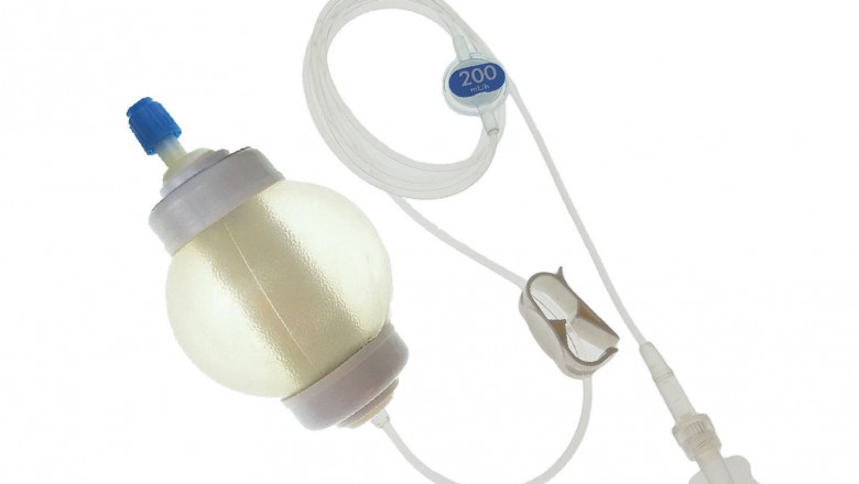 Global Elastomeric Infusion Pumps Market Overview